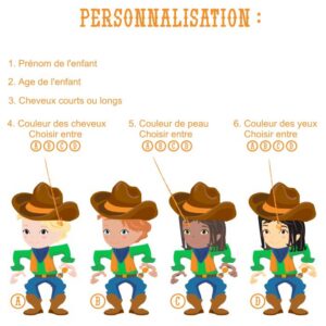 Eléments à personnaliser Western