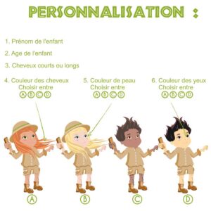 Eléments à personnaliser Safari