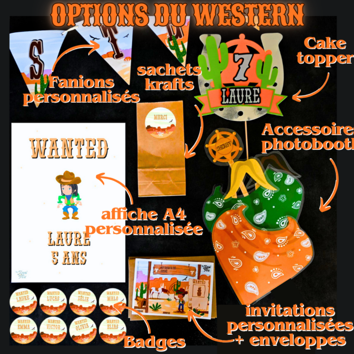 Options pour personnaliser anniversaire Western en papier