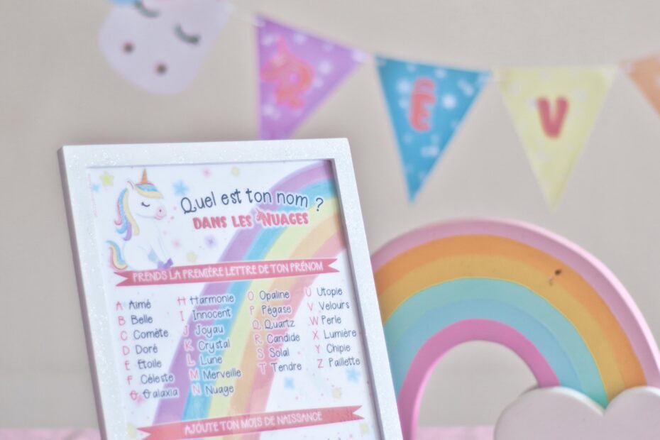 Affiche jeu d'anniversaire Licorne à imprimer : une animation gratuite pour une fête dans les nuages